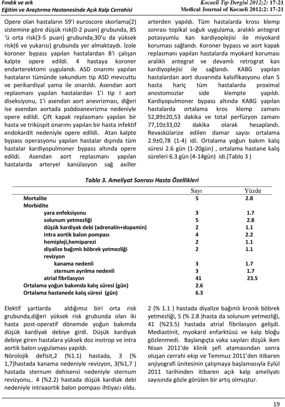 ASD onarımı yapılan hastaların tümünde sekundum tip ASD mevcuttu ve perikardiyal yama ile onarıldı.