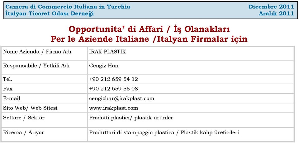 +90 212 659 54 12 Fax +90 212 659 55 08 cengizhan@irakplast.