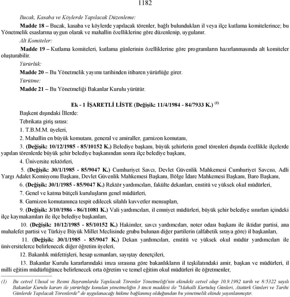 Yürürlük: Madde 20 Bu Yönetmelik yayımı tarihinden itibaren yürürlüğe girer. Yürütme: Madde 21 Bu Yönetmeliği Bakanlar Kurulu yürütür. Ek - 1 İŞARETLİ LİSTE (Değişik: 11/4/1984-84/7933 K.