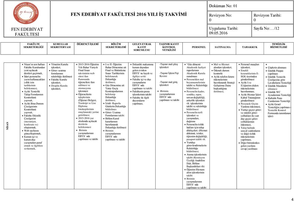 (mezuniyet, konferans vs) oluşturmak, Web sayfasını güncelleştirmek, Fakülte Kurulu Disiplin Kurulu 215-216 Öğretim Yılı Bahar Yarıyılı Final Sınav takviminin web sitesi ilan Panosunda öğrencilere