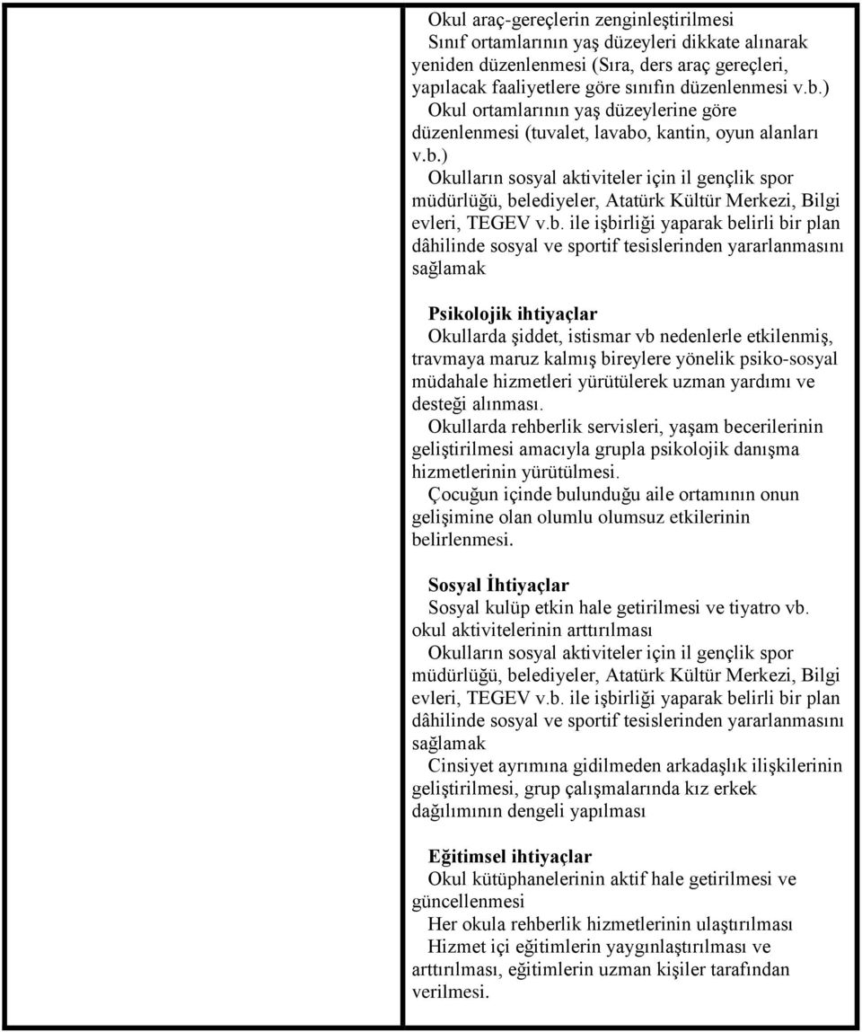 b. ile işbirliği yaparak belirli bir plan dâhilinde sosyal ve sportif tesislerinden yararlanmasını sağlamak Psikolojik ihtiyaçlar Okullarda şiddet, istismar vb nedenlerle etkilenmiş, travmaya maruz