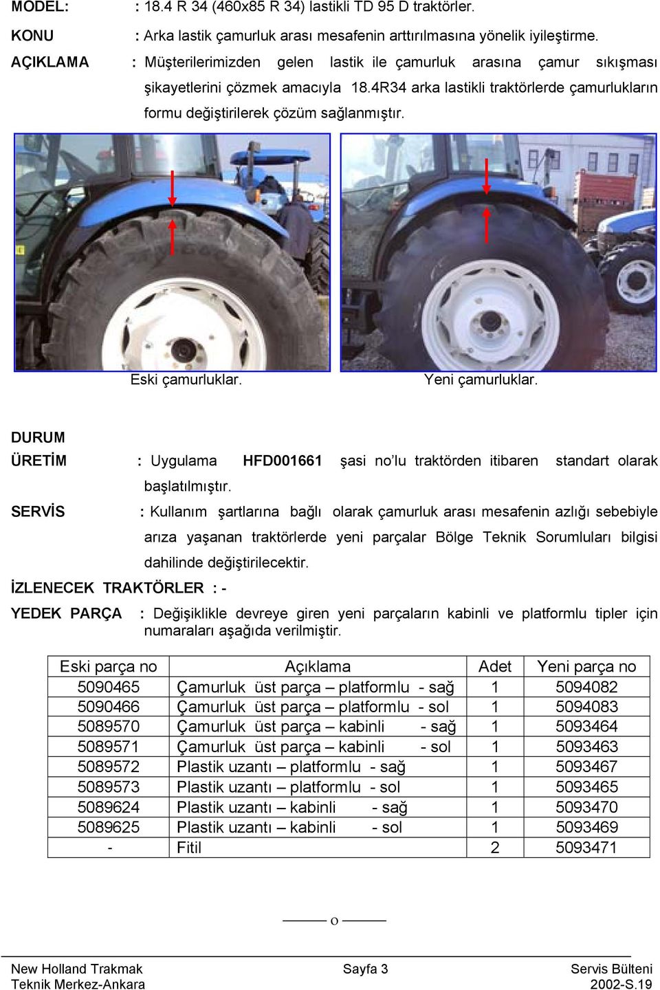 Eski çamurluklar. Yeni çamurluklar. : Uygulama HFD001661 şasi no lu traktörden itibaren standart olarak SERVİS başlatılmıştır.