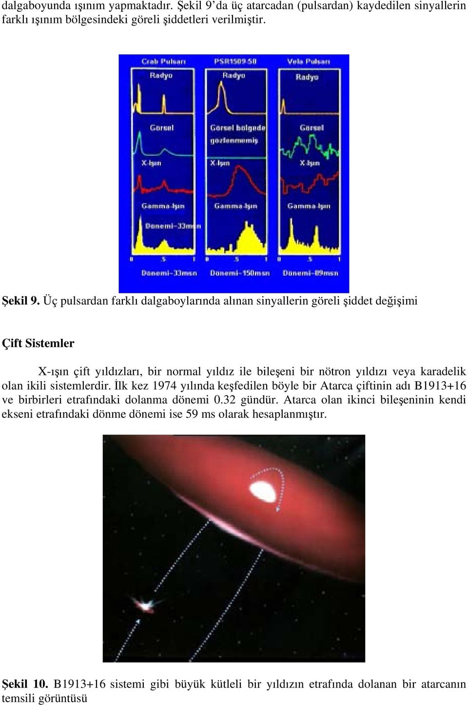 Üç pulsardan farklı dalgaboylarında alınan sinyallerin göreli şiddet değişimi Çift Sistemler X-ışın çift yıldızları, bir normal yıldız ile bileşeni bir nötron yıldızı veya
