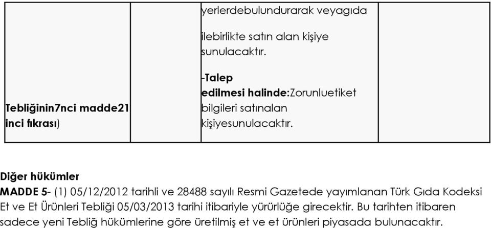 Diğer hükümler MADDE 5- (1) 05/12/2012 tarihli ve 28488 sayılı Resmi Gazetede yayımlanan Türk Gıda Kodeksi Et ve Et