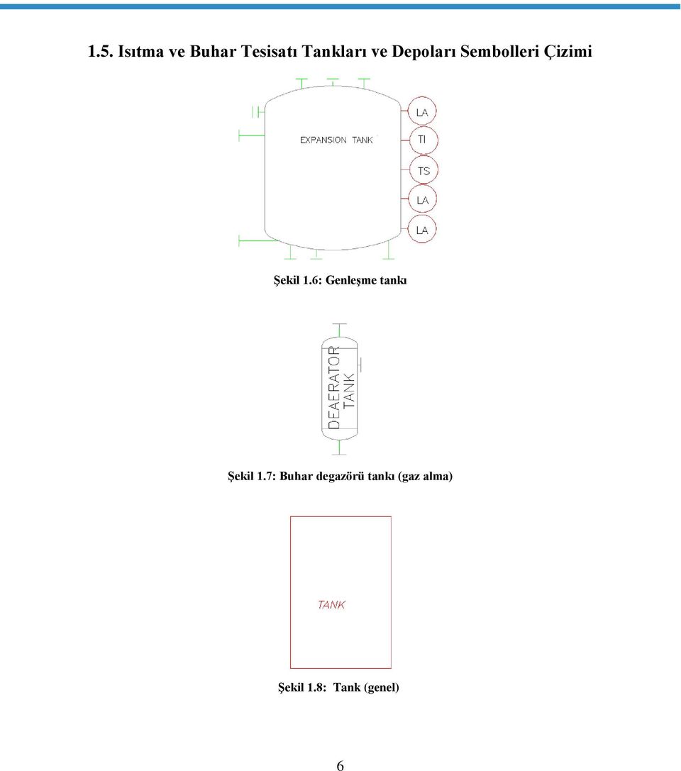 6: Genleşme tankı Şekil 1.