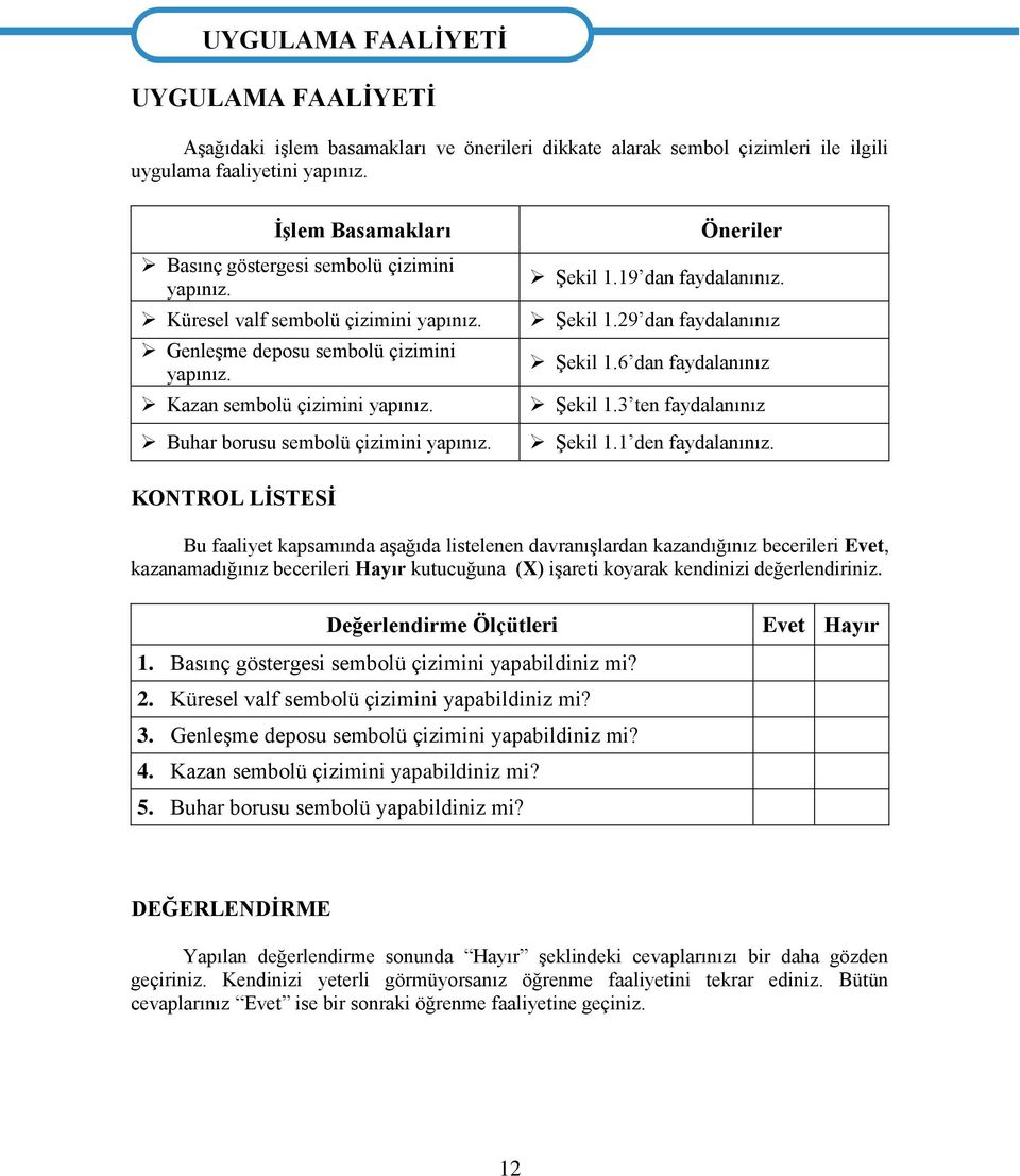 Buhar borusu sembolü çizimini yapınız. Öneriler Şekil 1.19 dan faydalanınız. Şekil 1.29 dan faydalanınız Şekil 1.6 dan faydalanınız Şekil 1.3 ten faydalanınız Şekil 1.1 den faydalanınız.