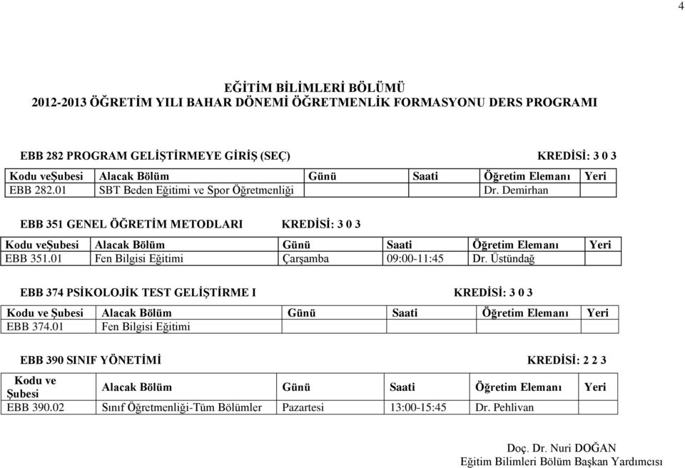 Üstündağ EBB 374 PSİKOLOJİK TEST GELİŞTİRME I KREDİSİ: 3 0 3 Kodu ve Şubesi Alacak Bölüm Günü Saati Öğretim Elemanı Yeri EBB 374.