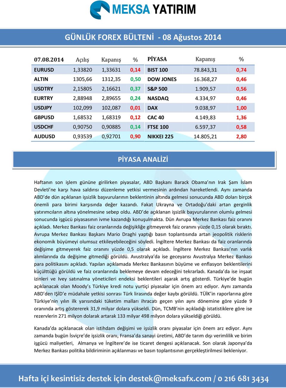 2014 Açılış Kapanış % EURUSD 1,33820 1,33631 0,14 ALTIN 1305,66 1312,35 0,50 USDTRY 2,15805 2,16621 0,37 EURTRY 2,88948 2,89655 0,24 USD 102,099 102,087 0,01 GBPUSD 1,68532 1,68319 0,12 USDCHF