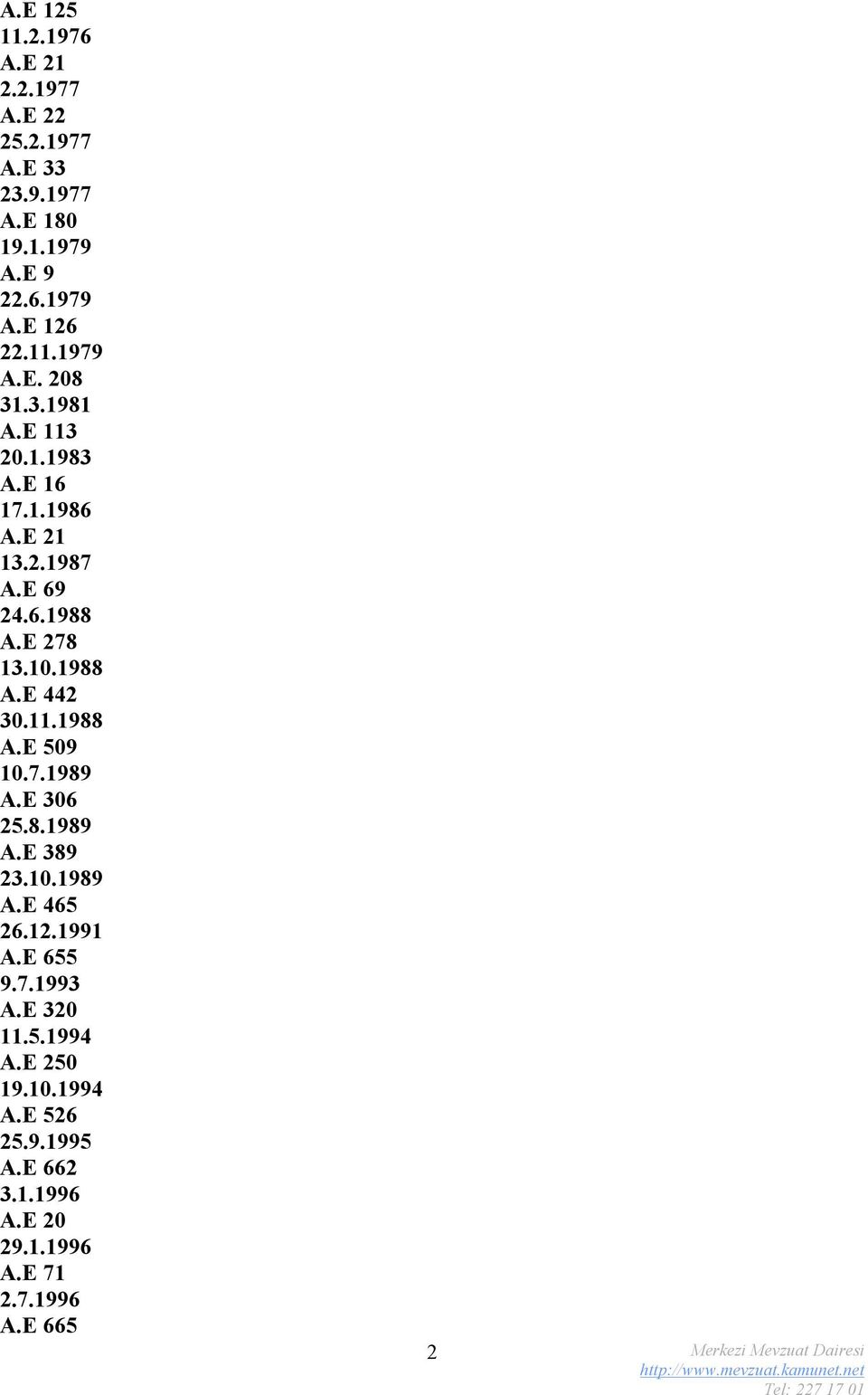 1988 A.E 442 30.11.1988 A.E 509 10.7.1989 A.E 306 25.8.1989 A.E 389 23.10.1989 A.E 465 26.12.1991 A.E 655 9.7.1993 A.