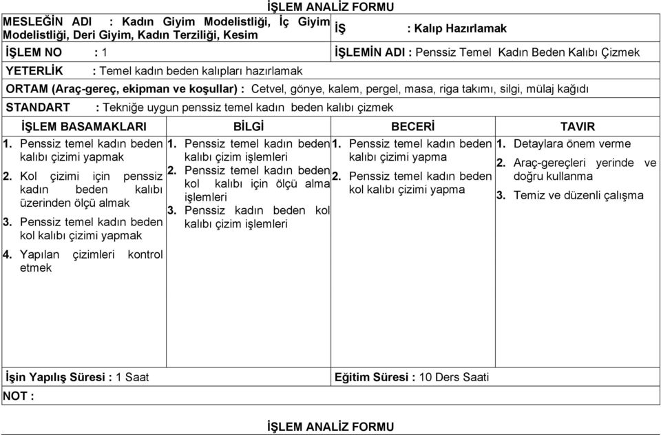 penssiz temel kadın beden kalıbı çizmek 1. Penssiz temel kadın beden kalıbı çizimi yapmak 2. Kol çizimi için penssiz kadın beden kalıbı üzerinden ölçü almak 3.