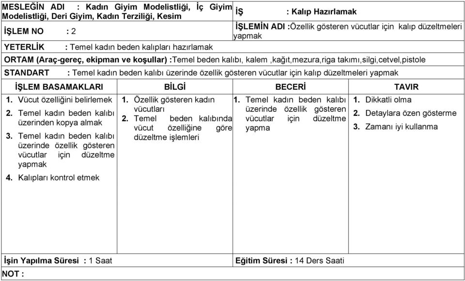 kalıbı üzerinde özellik gösteren vücutlar için kalıp düzeltmeleri yapmak 1. Vücut özelliğini belirlemek 2. Temel kadın beden kalıbı üzerinden kopya almak 3.