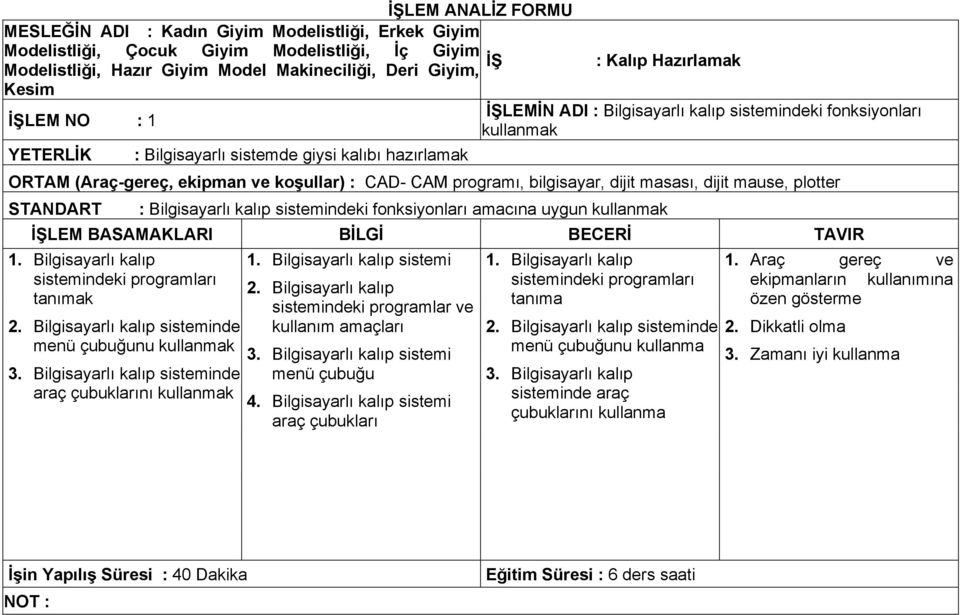 programı, bilgisayar, dijit masası, dijit mause, plotter STANDART : Bilgisayarlı kalıp sistemindeki fonksiyonları amacına uygun kullanmak 1. Bilgisayarlı kalıp sistemindeki programları tanımak 2.