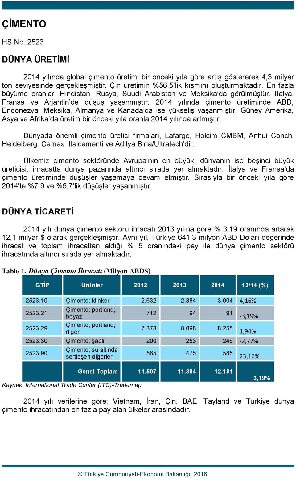 2014 yılında çimento üretiminde ABD, Endonezya, Meksika, Almanya ve Kanada da ise yükseliş yaşanmıştır. Güney Amerika, Asya ve Afrika da üretim bir önceki yıla oranla 2014 yılında artmıştır.