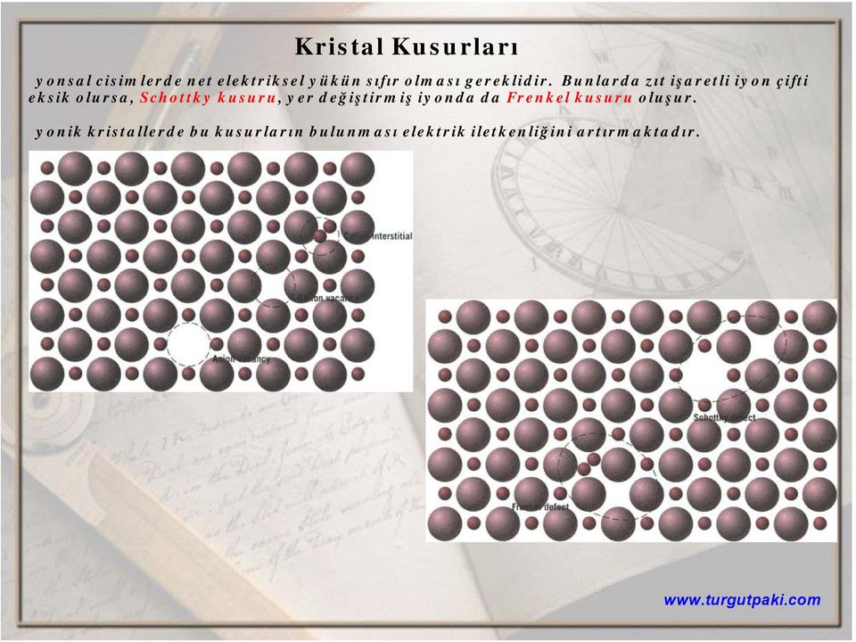 Bunlarda zıt işaretli iyon çifti eksik olursa, Schottky kusuru, yer