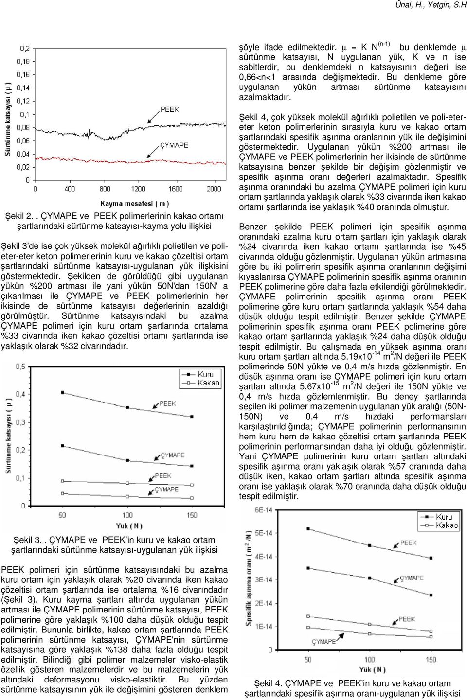 . ÇYMAPE ve PEEK polimerlerinin kakao ortamı şartlarındaki sürtünme katsayısı-kayma yolu ilişkisi ekil 3 de ise çok yüksek molekül ağırlıklı polietilen ve polieter-eter keton polimerlerinin kuru ve