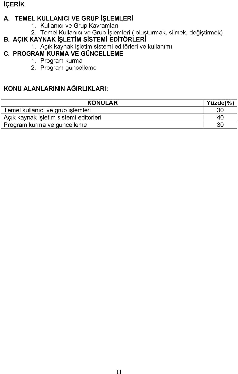 Açık kaynak işletim sistemi editörleri ve kullanımı C. PROGRAM KURMA VE GÜNCELLEME 1. Program kurma 2.