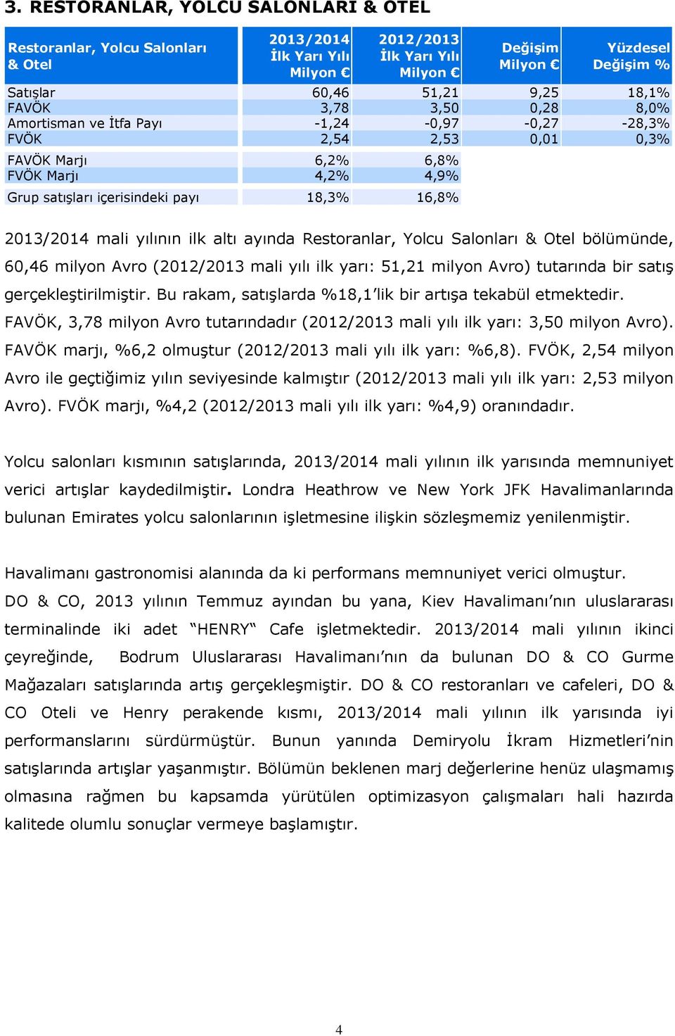 yılı ilk yarı: 51,21 milyon Avro) tutarında bir satış gerçekleştirilmiştir. Bu rakam, satışlarda %18,1 lik bir artışa tekabül etmektedir.