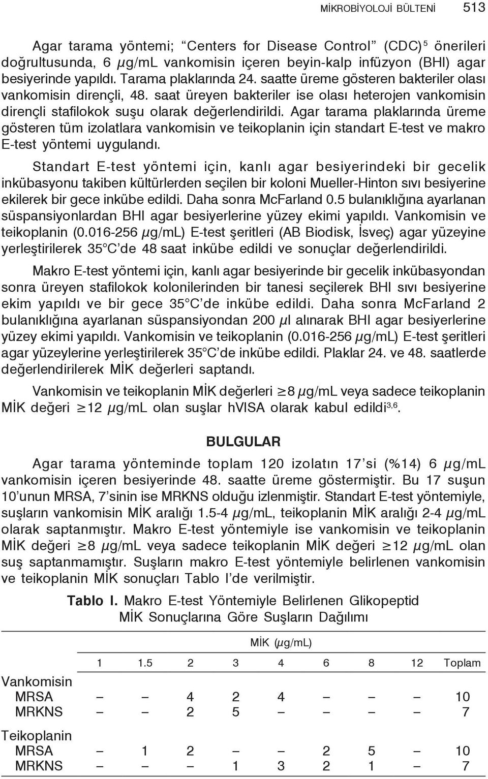 Agar tarama plaklarında üreme gösteren tüm izolatlara vankomisin ve teikoplanin için standart E-test ve makro E-test yöntemi uygulandı.