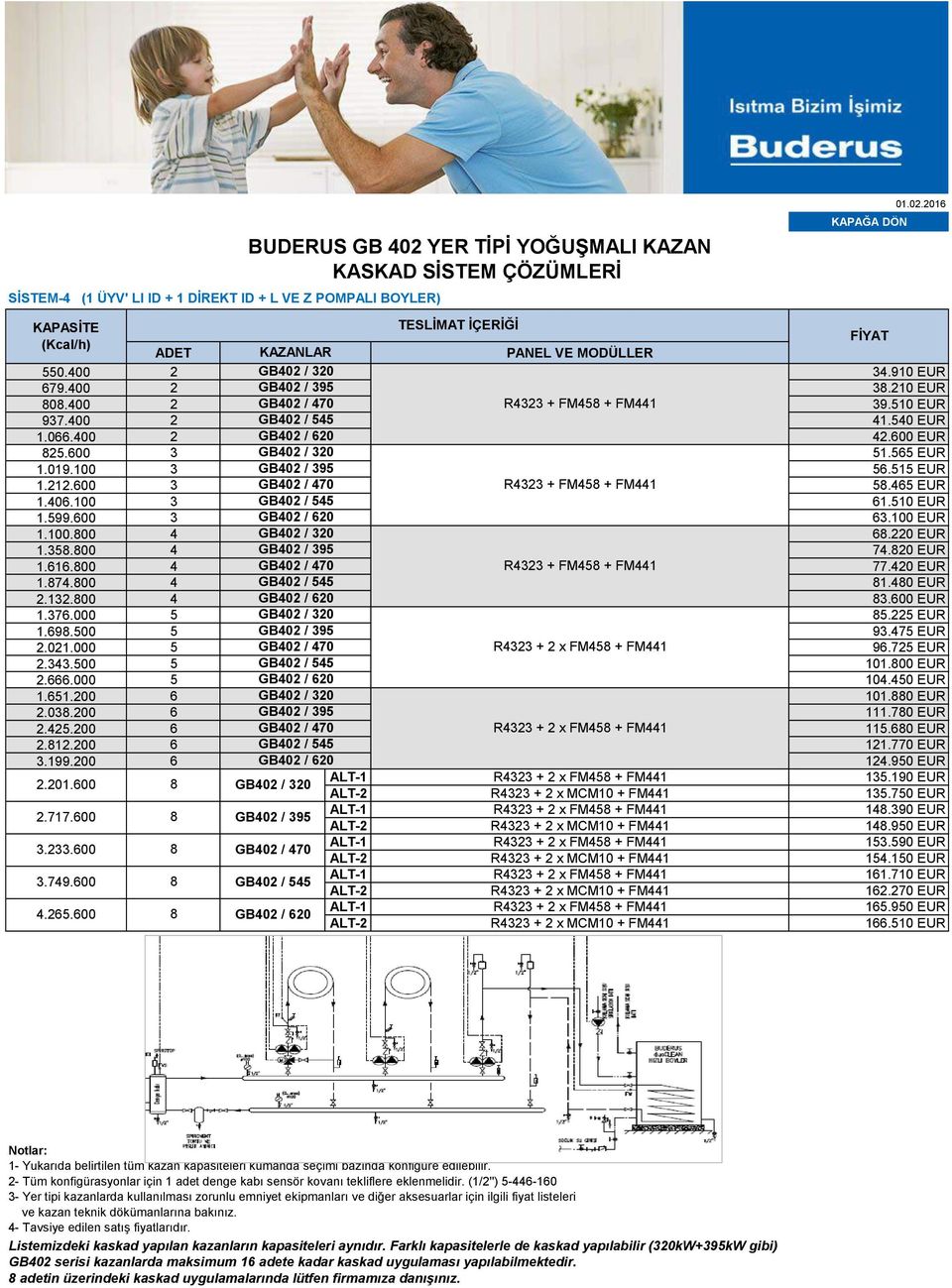 600 3 GB402 / 470 R4323 + FM45 + FM441 5.465 EUR 1.406.100 3 GB402 / 545 61.510 EUR 1.599.600 3 GB402 / 620 63.100 EUR 1.100.00 4 GB402 / 320 6.220 EUR 1.35.00 4 GB402 / 395 74.20 EUR 1.616.