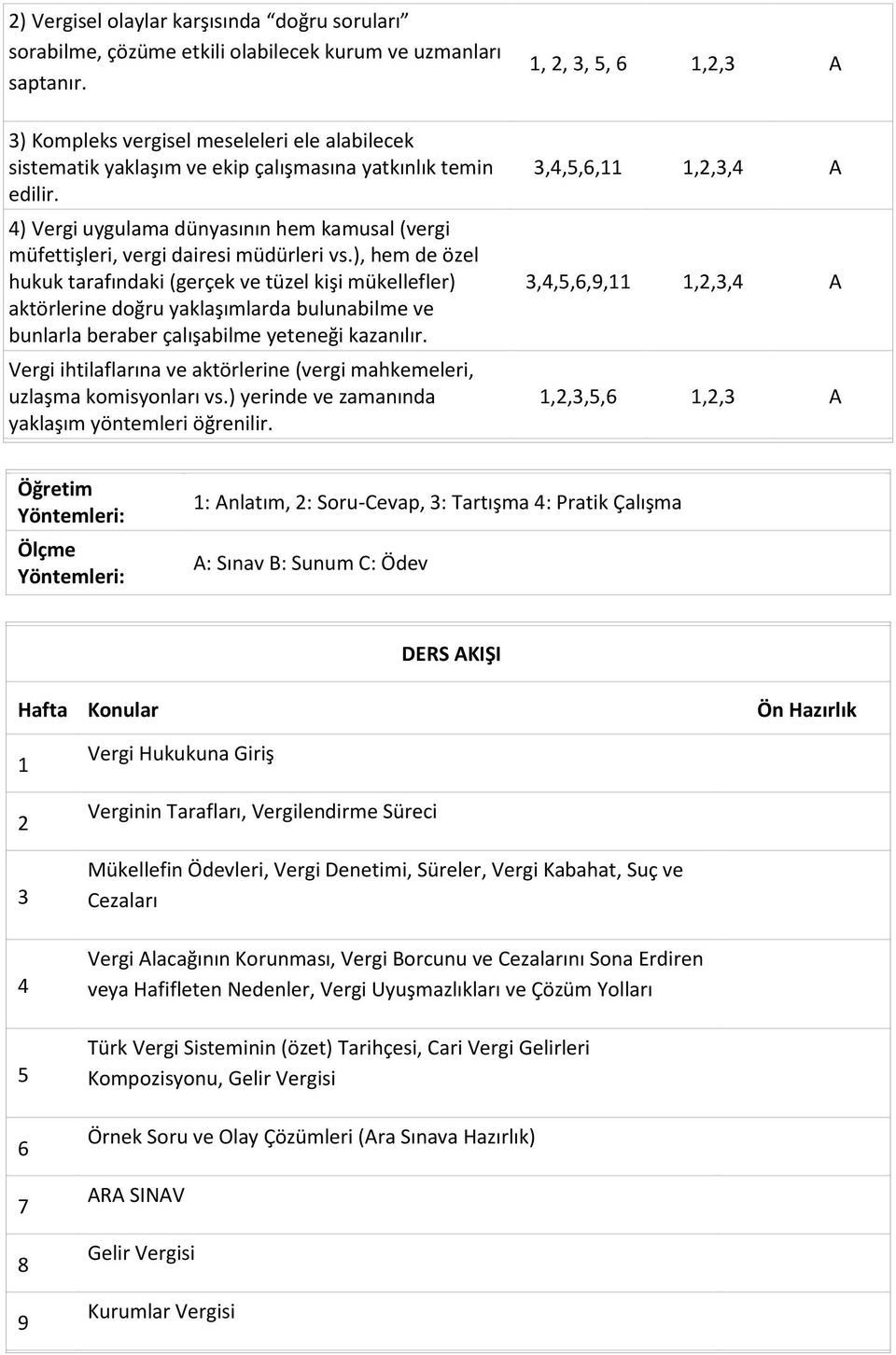 ), hem de özel hukuk tarafındaki (gerçek ve tüzel kişi mükellefler) aktörlerine doğru yaklaşımlarda bulunabilme ve bunlarla beraber çalışabilme yeteneği kazanılır.