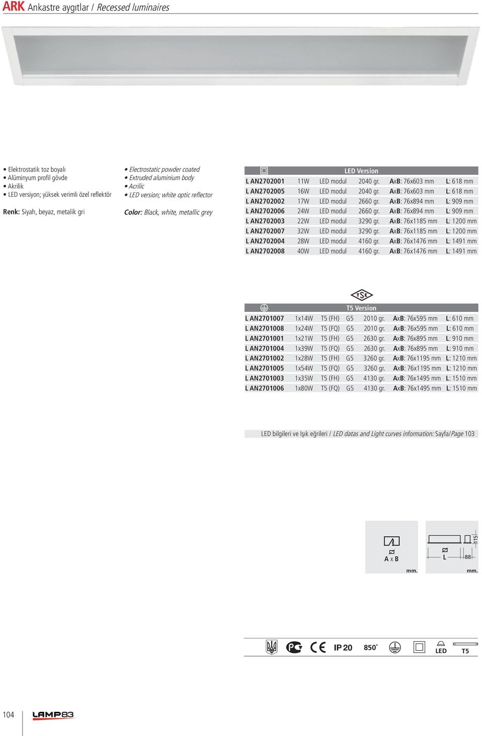 AxB: 76x603 mm L: 618 mm L AN2702005 16W LED modul 2040 gr. AxB: 76x603 mm L: 618 mm L AN2702002 17W LED modul 2660 gr. AxB: 76x894 mm L: 909 mm L AN2702006 24W LED modul 2660 gr.