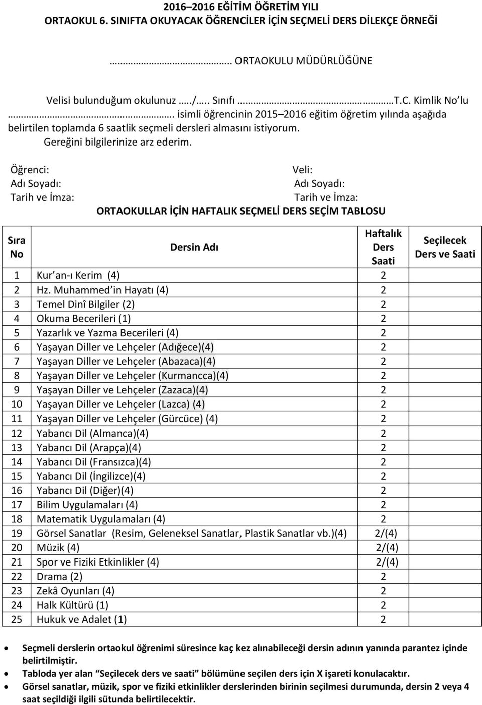 Muhammed in Hayatı (4) 2 3 Temel Dinî Bilgiler (2) 2 4 Okuma Becerileri (1) 2 5 Yazarlık ve Yazma Becerileri (4) 2 6 Yaşayan Diller ve Lehçeler (Adığece)(4) 2 7 Yaşayan Diller ve Lehçeler