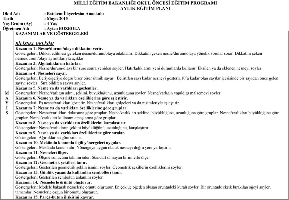 Dikkatini çeken nesne/durum/olayı ayrıntılarıyla açıklar. Kazanım 3: lgıladıklarını hatırlar. Göstergeleri: Nesne/durum/olayı bir süre sonra yeniden söyler. Hatırladıklarını yeni durumlarda kullanır.