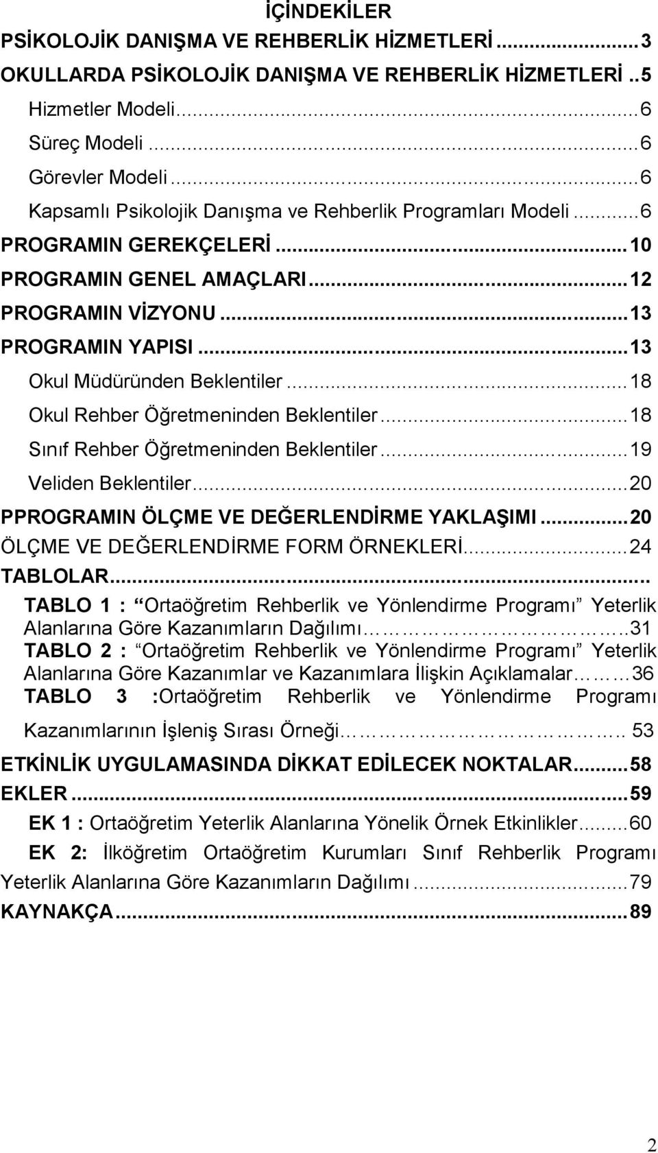 ..18 Okul Rehber Öğretmeninden Beklentiler...18 Sınıf Rehber Öğretmeninden Beklentiler...19 Veliden Beklentiler...20 PPROGRAMIN ÖLÇME VE DEĞERLENDİRME YAKLAŞIMI.