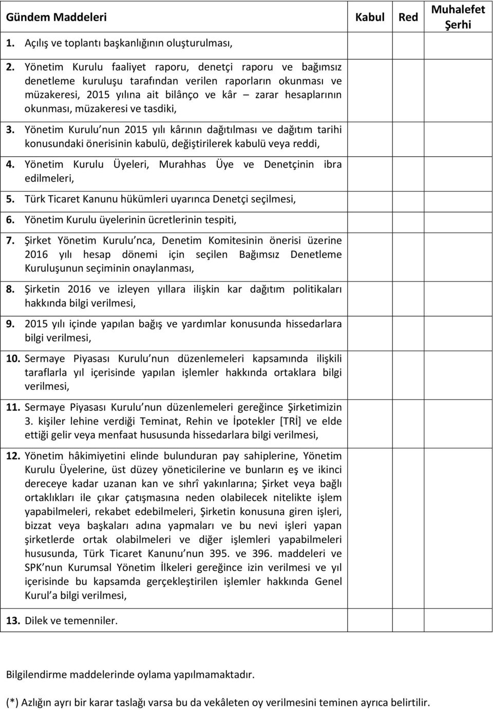 müzakeresi ve tasdiki, 3. Yönetim Kurulu nun 2015 yılı kârının dağıtılması ve dağıtım tarihi konusundaki önerisinin kabulü, değiştirilerek kabulü veya reddi, 4.