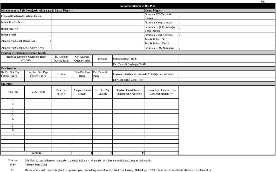 Adresi Firmanın Bağlı Bulunduğu Vergi Dairesi Firmanın Vergi Numarası Teşvik Belgesi No Teşvik Belgesi Firmanın IBAN Numarası İlk Anapara Son Anapara Faiz/Kâr Payı Oranı Faiz Desteği Puanı AnlaĢma