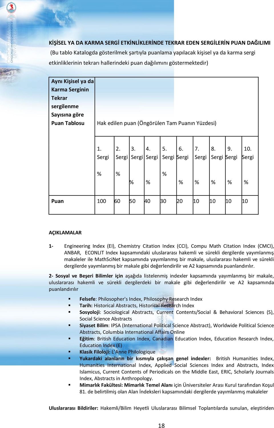 . Sergi Sergi Sergi Sergi Sergi Sergi Sergi Sergi Sergi Sergi % % % % % % % % % % Puan 0 60 50 40 30 20 AÇIKLAMALAR 1- Engineering Index (EI), Chemistry Citation Index (CCI), Compu Math Citation