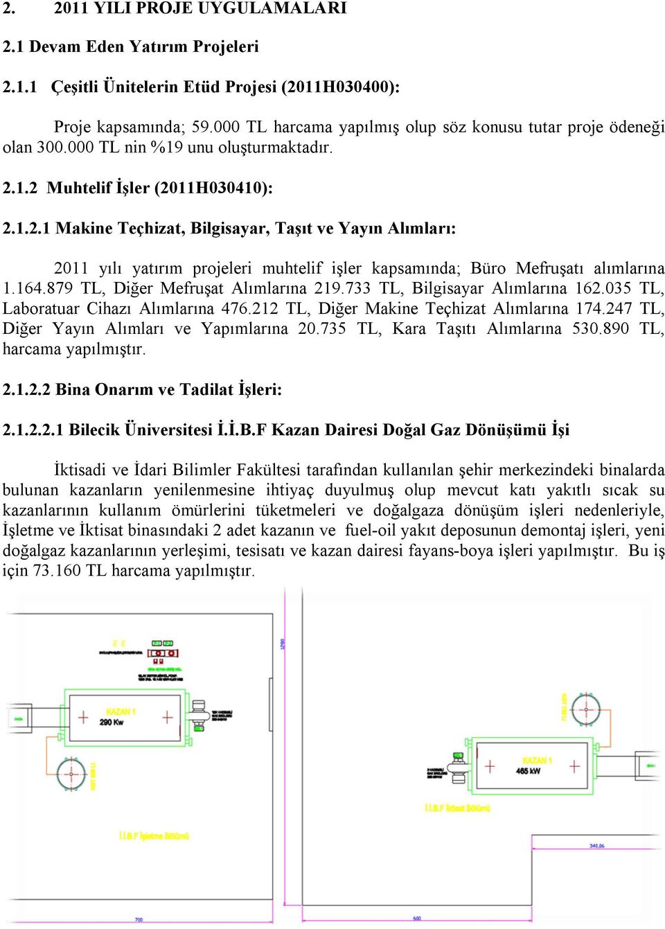 1.2 Muhtelif İşler (2011H030410): 2.1.2.1 Makine Teçhizat, Bilgisayar, Taşıt ve Yayın Alımları: 2011 yılı yatırım projeleri muhtelif işler kapsamında; Büro Mefruşatı alımlarına 1.164.