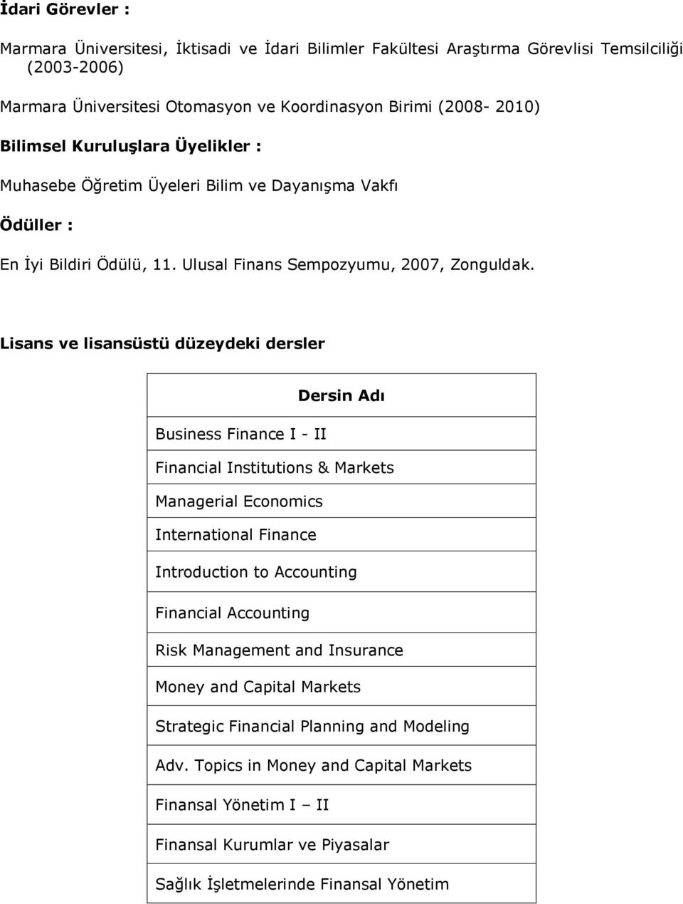 Lisans ve lisansüstü düzeydeki dersler Dersin Adı Business Finance I - II Financial Institutions & Markets Managerial Economics International Finance Introduction to Accounting Financial