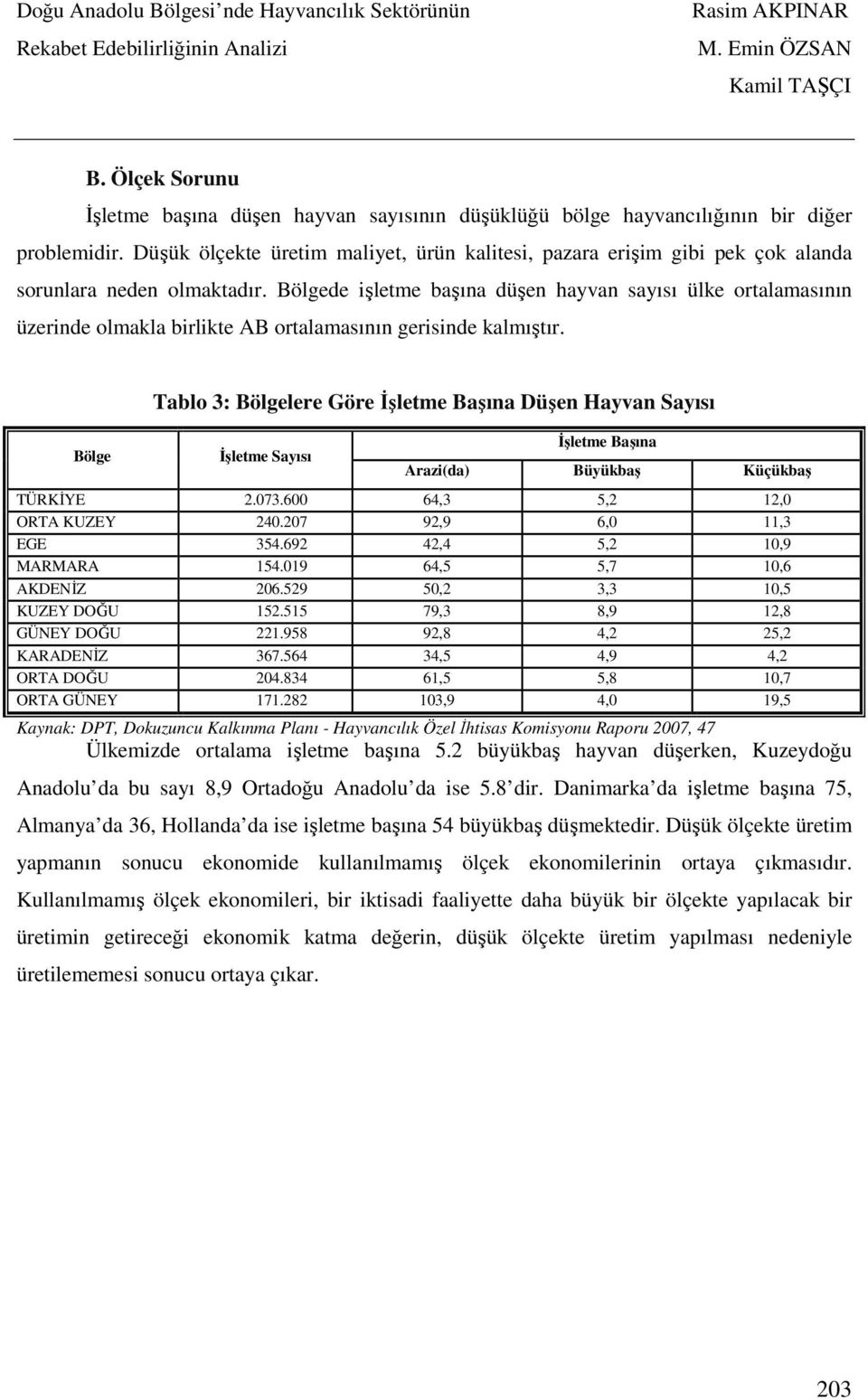 Bölgede işletme başına düşen hayvan sayısı ülke ortalamasının üzerinde olmakla birlikte AB ortalamasının gerisinde kalmıştır.