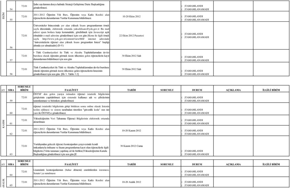 tr Bu mail adresi spam botlara karşı korumalıdır, görebilmek için Javascript açık olmalıdır e-mail adresine gönderilmesi için son gün [Konu ile ilgili örnek sayfa http://www.yok.gov.