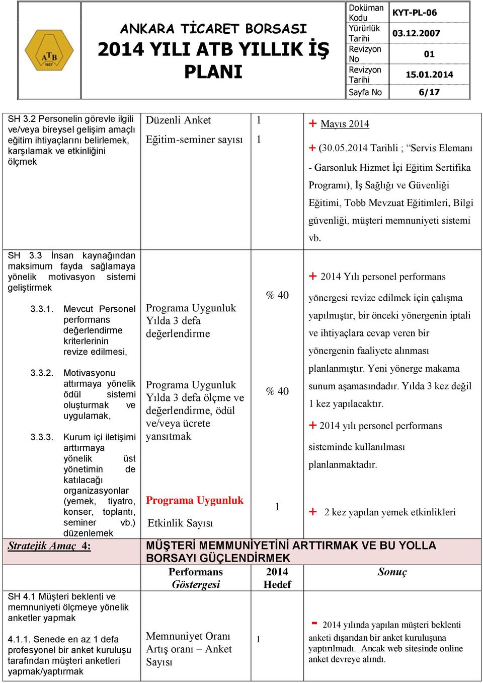 Motivasyonu attırmaya yönelik ödül sistemi oluşturmak ve uygulamak, 3.3.3. Kurum içi iletişimi arttırmaya yönelik üst yönetimin de katılacağı organizasyonlar (yemek, tiyatro, konser, toplantı, seminer vb.