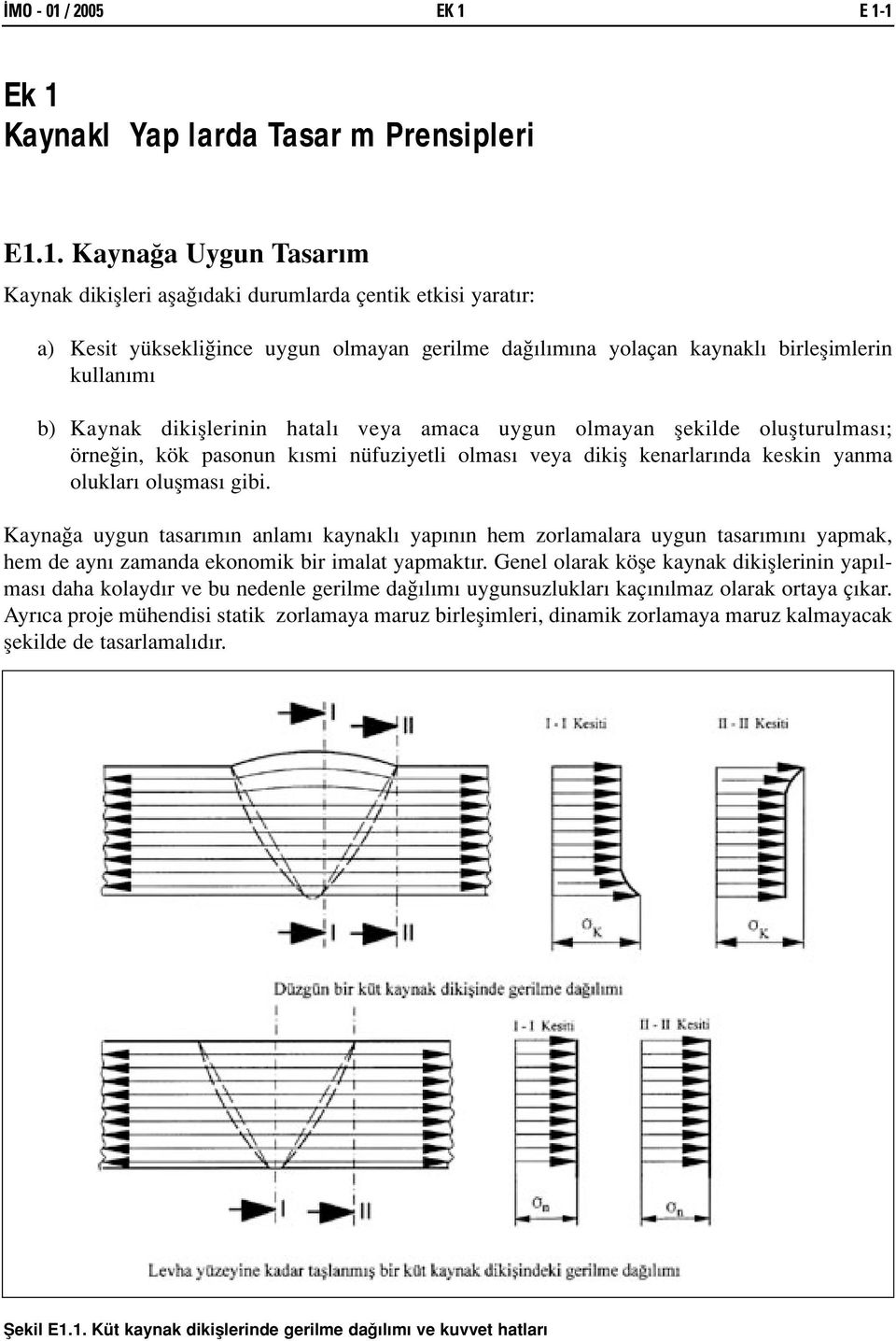 E 1-1 Ek 1 Kaynakl Yap larda Tasar m Prensipleri E1.1. Kayna a Uygun Tasar m Kaynak dikiflleri afla daki durumlarda çentik etkisi yarat r: a) Kesit yüksekli ince uygun olmayan gerilme da l m na