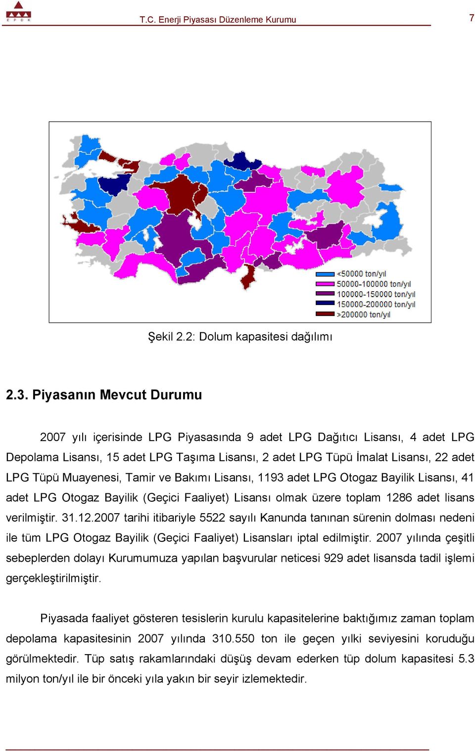 Muayenesi, Tamir ve Bakımı Lisansı, 1193 adet LPG Otogaz Bayilik Lisansı, 41 adet LPG Otogaz Bayilik (Geçici Faaliyet) Lisansı olmak üzere toplam 128