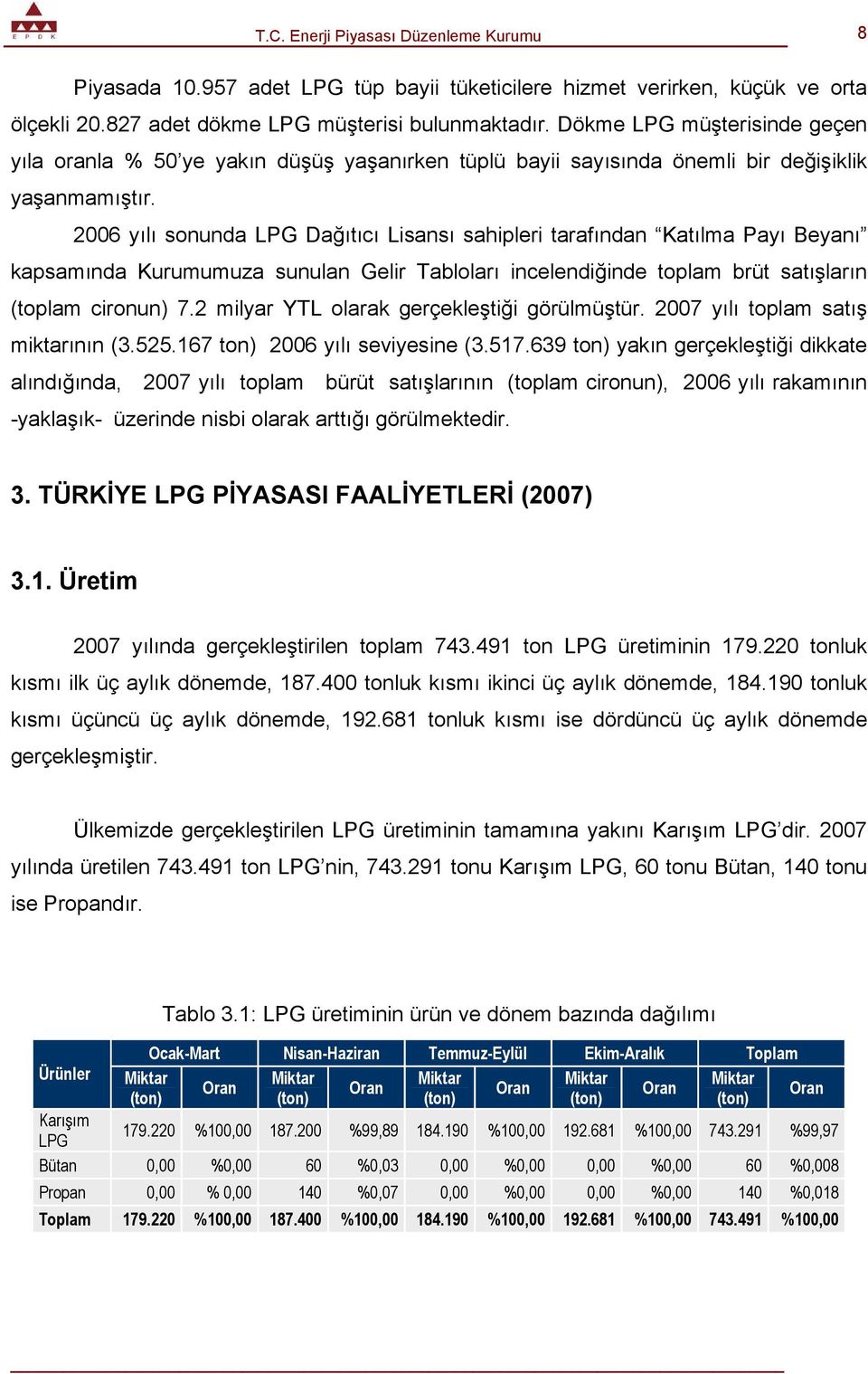 2006 yılı sonunda LPG Dağıtıcı Lisansı sahipleri tarafından Katılma Payı Beyanı kapsamında Kurumumuza sunulan Gelir Tabloları incelendiğinde toplam brüt satışların (toplam cironun) 7.