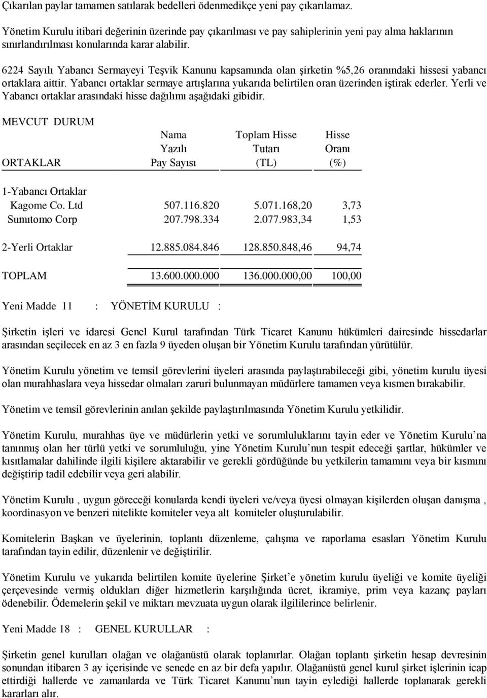 6224 Sayılı Yabancı Sermayeyi TeĢvik Kanunu kapsamında olan Ģirketin %5,26 oranındaki hissesi yabancı ortaklara aittir.