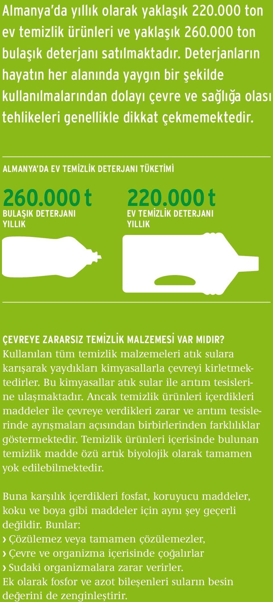 000 t BULAş IK DETERjAnI YILLIK 220.000 t EV TEMİZLİK DETERjAnI YILLIK ÇEVREYE ZARARsIZ TEMİ ZLİ K MALZEMEsİ VAR MIDIR?