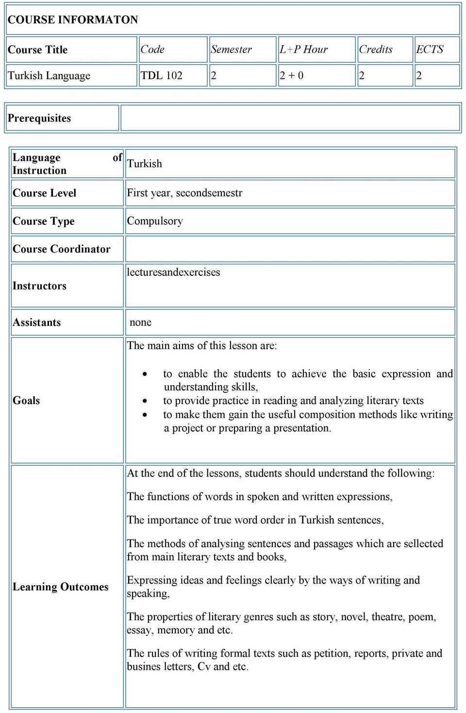 skills, to provide practice in reading and analyzing literary texts to make them gain the useful composition methods like writing a project or preparing a presentation.