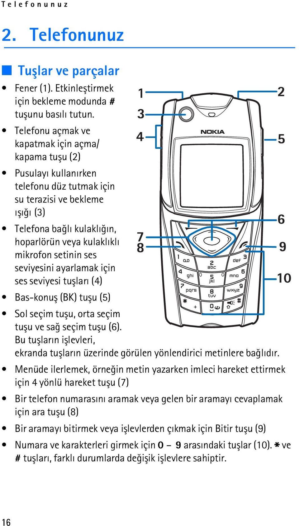 setinin ses seviyesini ayarlamak için ses seviyesi tuþlarý (4) Bas-konuþ (BK) tuþu (5) Sol seçim tuþu, orta seçim tuþu ve sað seçim tuþu (6).