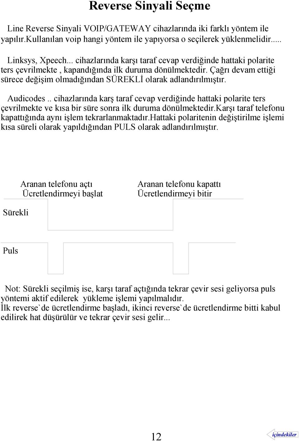 Audicodes.. cihazlarında karş taraf cevap verdiğinde hattaki polarite ters çevrilmekte ve kısa bir süre sonra ilk duruma dönülmektedir.karşı taraf telefonu kapattığında aynı işlem tekrarlanmaktadır.