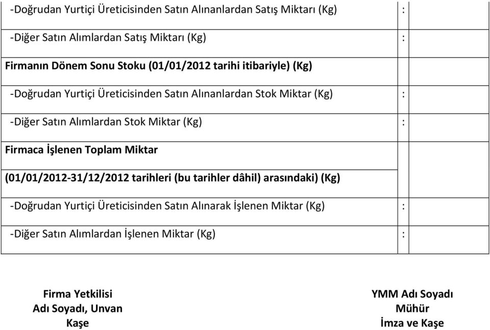 (Kg) : Firmaca İşlenen Toplam Miktar (01/01/2012 31/12/2012 tarihleri (bu tarihler dâhil) arasındaki) (Kg) Doğrudan Yurtiçi Üreticisinden Satın