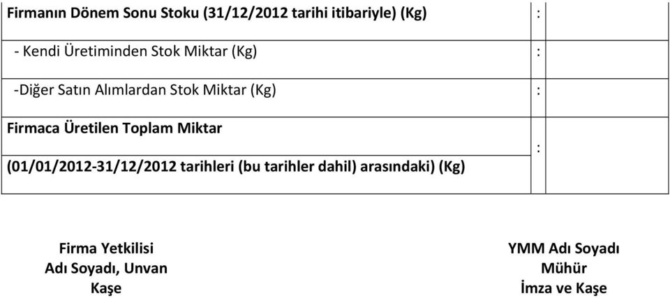 Firmaca Üretilen Toplam Miktar (01/01/2012 31/12/2012 tarihleri (bu tarihler