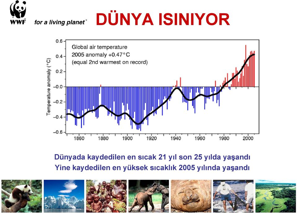 25 yılda yaşandı Yine