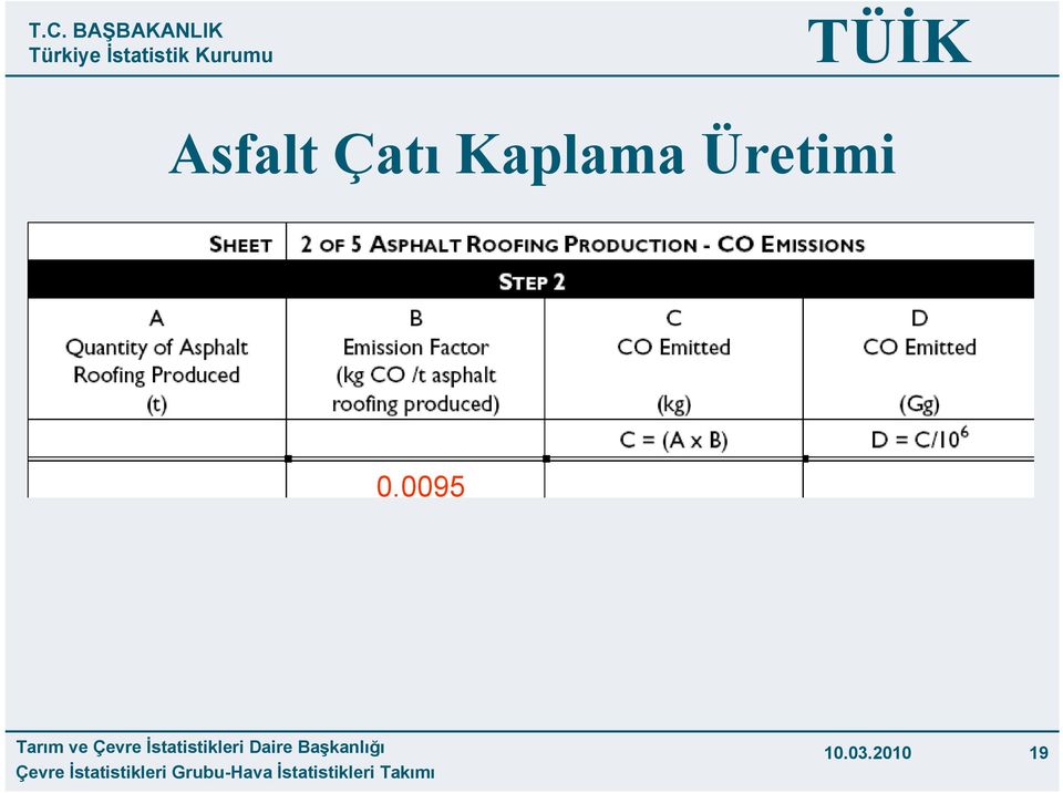 Üretimi 0.