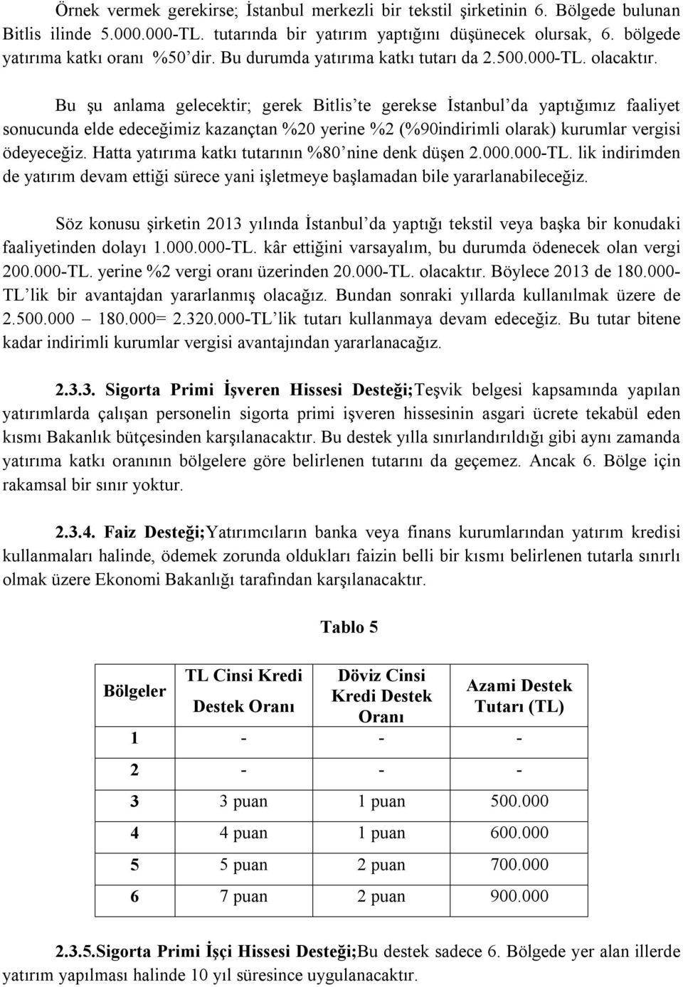 Bu şu anlama gelecektir; gerek Bitlis te gerekse İstanbul da yaptığımız faaliyet sonucunda elde edeceğimiz kazançtan %20 yerine %2 (%90indirimli olarak) kurumlar vergisi ödeyeceğiz.