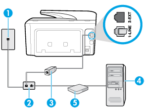 Yazıcıyı bir bilgisayar DSL/ADSL modemiyle kurma Bir DSL hattınız varsa ve faks göndermek için bu telefon hattını kullanıyorsanız, faksınızı ayarlamak için bu yönergeleri takip edin.